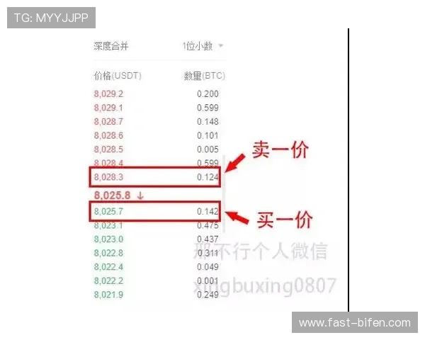 波胆00退本金规则避坑指南 电竞投注盘口防骗