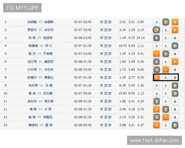 开云波胆比分延迟避坑指南彩票数字高频玩法防骗